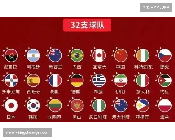 2019篮球世界杯8强对阵名单公布 篮球世界杯8强分组赛程比赛时间一览 2019篮球世界杯8强对阵名单公布 篮球世界杯8强分组赛程比赛时间一览